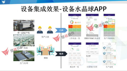 走進智奇鐵路 解碼智能工廠的數(shù)字化攻略