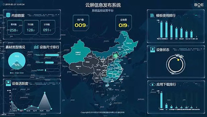 BOE物聯(lián)網(wǎng)解決方案 賦能產(chǎn)業(yè)升級，點亮智慧未來——2019中國電子信息博覽會(CITE)精彩亮相