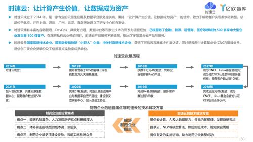 數字化轉型賦能中國制藥企業 北京數字內容制作服務的核心價值與實踐路徑